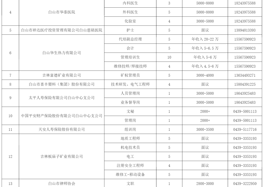 upfile
