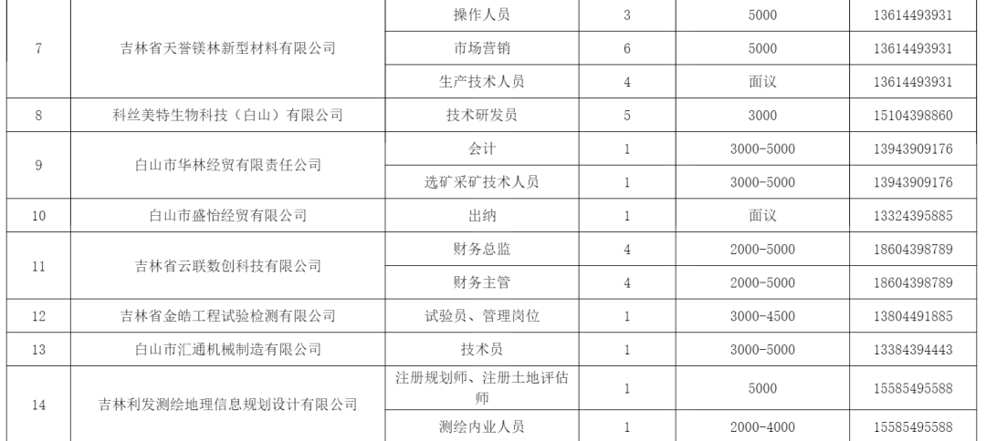 upfile