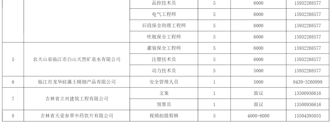 upfile