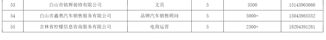 upfile