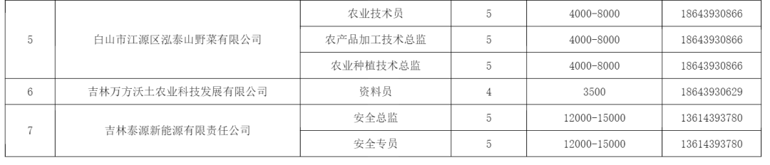 upfile