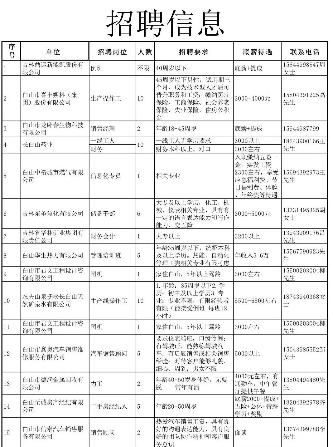 upfile